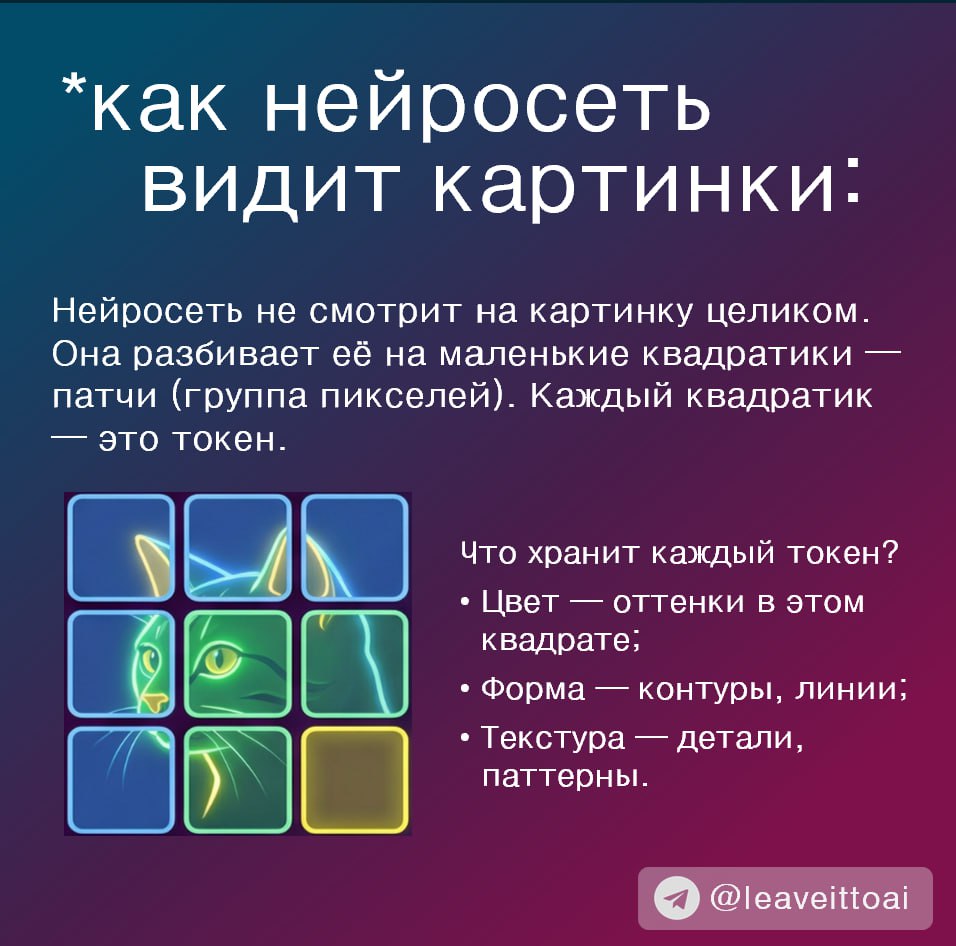 Как работает нейросеть Пример